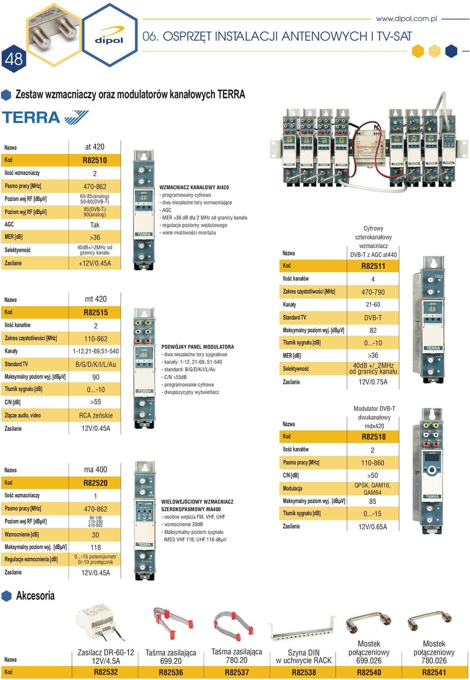 wejœciowego wiele mo liwoœci monta u Selektywnoœæ 0dB+/MHz od granicy kana³u +V/0.