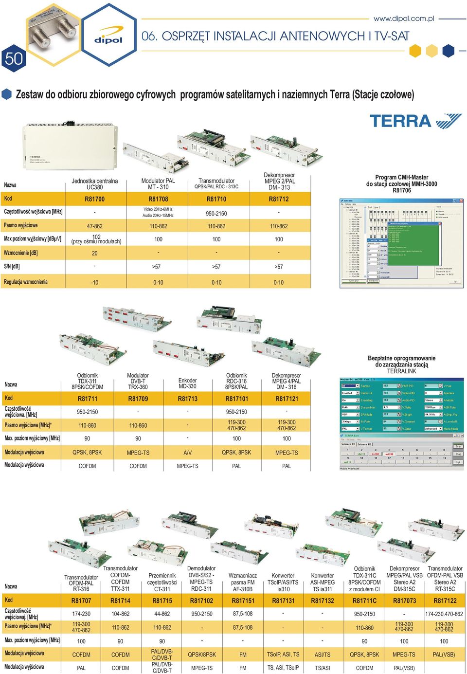 wyjœciowe Max poziom wyjœciowy [dbìv] S/N [db] Regulacja wzmocnienia 0 Transmodulator Odbiornik TDX 8PSK/COFDM Modulator DVBT TRX60 Enkoder MD0 Odbiornik RDC6 8PSK/PAL Dekompresor MPEG /PAL DM 6 R87