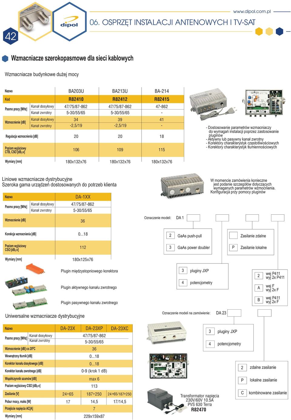 instalacji poprzez zastosowanie pluginów Aktywny lub pasywny kana³ zwrotny Korektory charakterystyk czêstotliwoœciowych Korektory charakterystyk t³umiennoœciowych Wymiary [mm] 80xx76 80xx76 80xx76