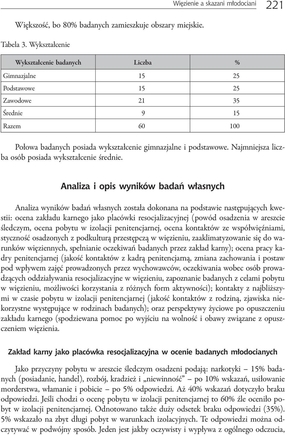 Najmniejsza liczba osób posiada wykształcenie średnie.