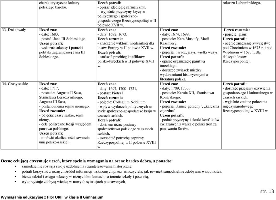 - pojęcia: czasy saskie, sejm niemy, - cele polityczne Rosji względem państwa polskiego. - omówić okoliczności zawarcia unii polsko-saskiej.