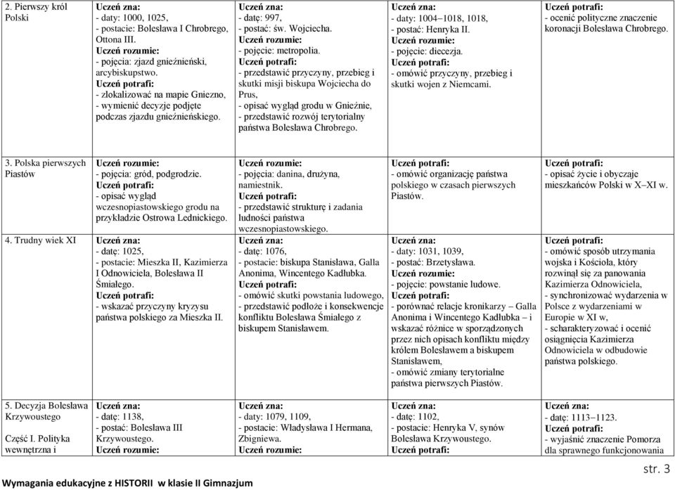 - przedstawić przyczyny, przebieg i skutki misji biskupa Wojciecha do Prus, - opisać wygląd grodu w Gnieźnie, - przedstawić rozwój terytorialny państwa Bolesława Chrobrego.