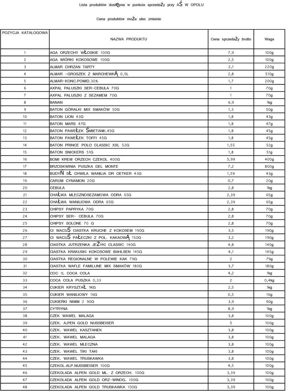 30% 1,7 200g 6 AXPAL PALUSZKI SER-CEBULA 70G 1 70g 7 AXPAL PALUSZKI Z SEZAMEM 70G 1 70g 8 BANAN 6,9 1kg 9 BATON GÓRALKI MIX SMAKÓW 50G 1,3 50g 10 BATON LION 43G 1,8 43g 11 BATON MARS 47G 1,8 47g 12