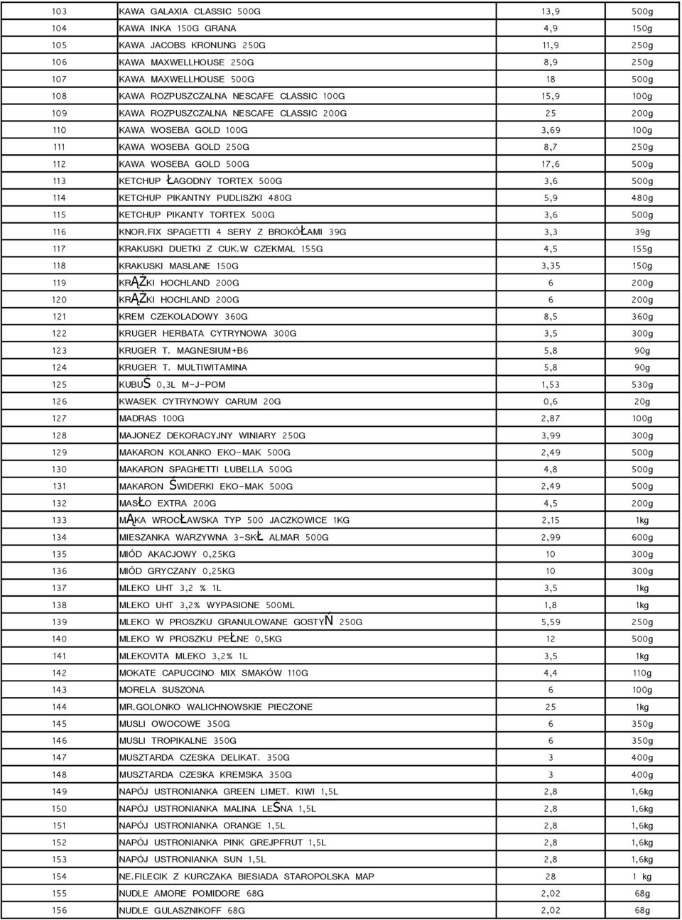 500g 113 KETCHUP ŁAGODNY TORTEX 500G 3,6 500g 114 KETCHUP PIKANTNY PUDLISZKI 480G 5,9 480g 115 KETCHUP PIKANTY TORTEX 500G 3,6 500g 116 KNOR.