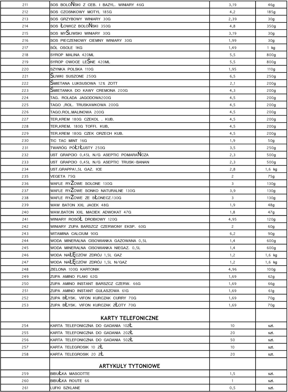 CIEMNY WINIARY 30G 1,99 30g 217 SÓL OSOLE 1KG 1,49 1 kg 218 SYROP MALINA 420ML 5,5 800g 219 SYROP OWOCE LEŚNE 420ML 5,5 800g 220 SZYNKA POLSKA 110G 1,95 110g 221 ŚLIWKI SUSZONE 250G 6,5 250g 222