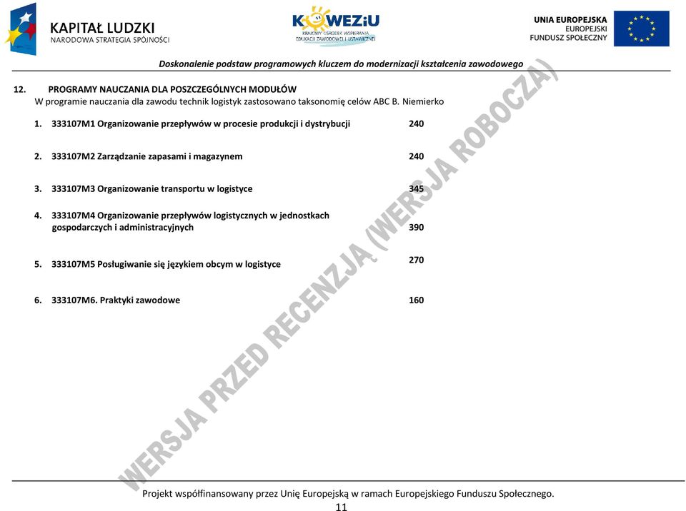 333107M3 Organizowanie transportu w logistyce 345 4.