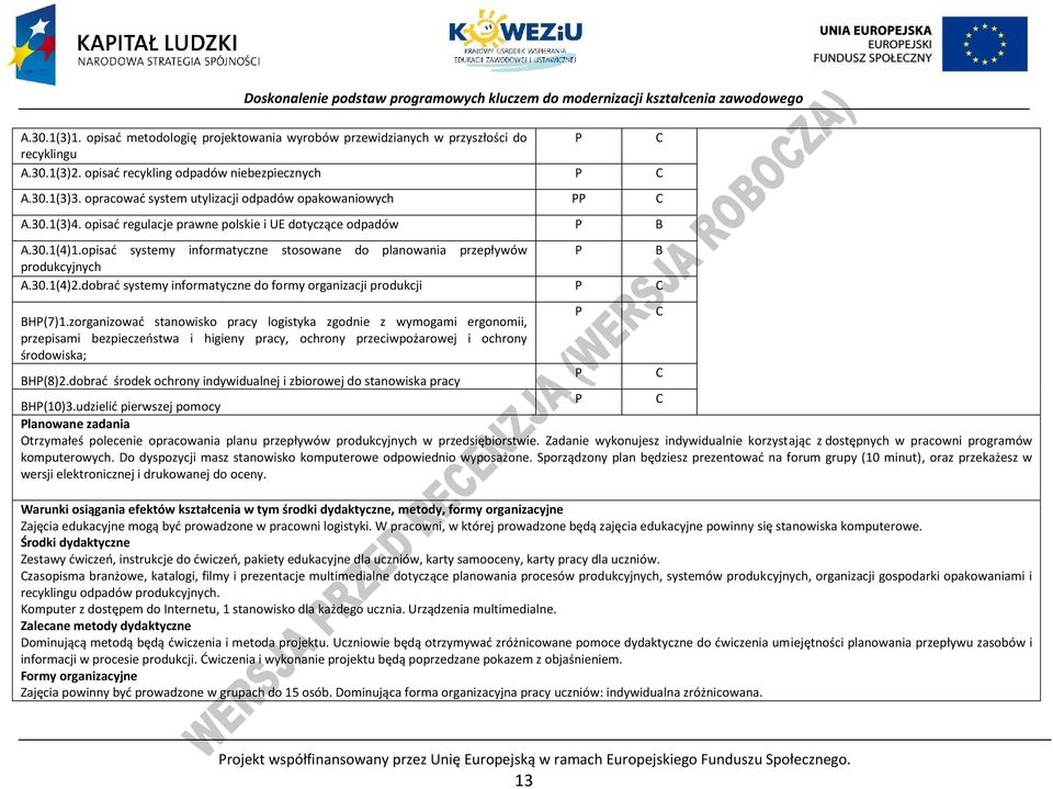 opisać systemy informatyczne stosowane do planowania przepływów produkcyjnych A.30.1(4)2.dobrać systemy informatyczne do formy organizacji produkcji H(7)1.