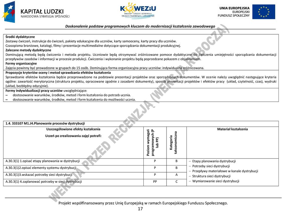 Uczniowie będą otrzymywać zróżnicowane pomoce dydaktyczne do ćwiczenia umiejętności sporządzania dokumentacji przepływów zasobów i informacji w procesie produkcji.