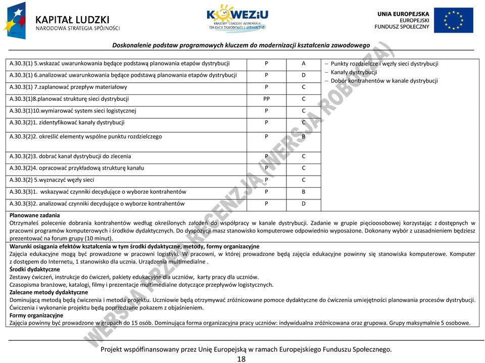 planować strukturę sieci dystrybucji A.30.3(1)10.wymiarować system sieci logistycznej A.30.3(2)1. zidentyfikować kanały dystrybucji A.30.3(2)2. określić elementy wspólne punktu rozdzielczego A.30.3(2)3.