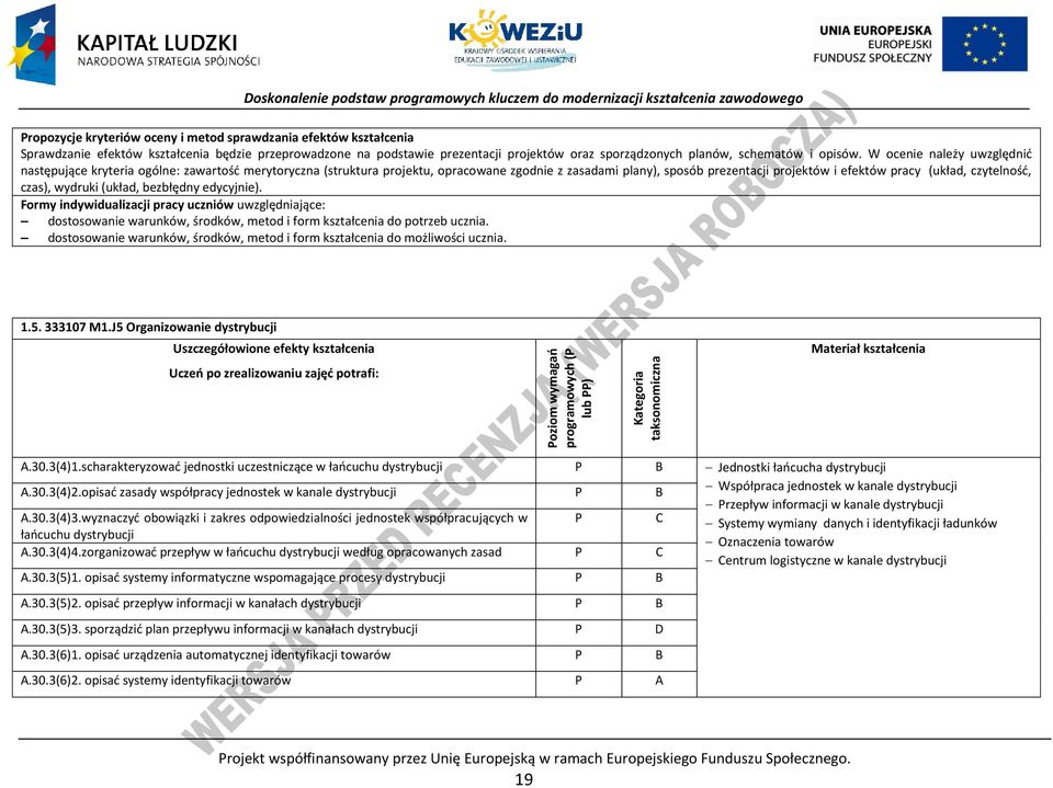 W ocenie należy uwzględnić następujące kryteria ogólne: zawartość merytoryczna (struktura projektu, opracowane zgodnie z zasadami plany), sposób prezentacji projektów i efektów pracy (układ,