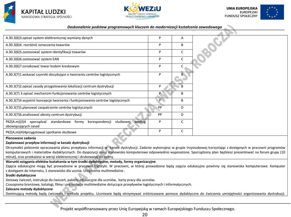 opisać mechanizm funkcjonowania centrów logistycznych A.30.3(7)4.wyjaśnić koncepcje tworzenia i funkcjonowania centrów logistycznych A.30.3(7)5.planować zaopatrzenie centrów logistycznych D A.30.3(7)6.