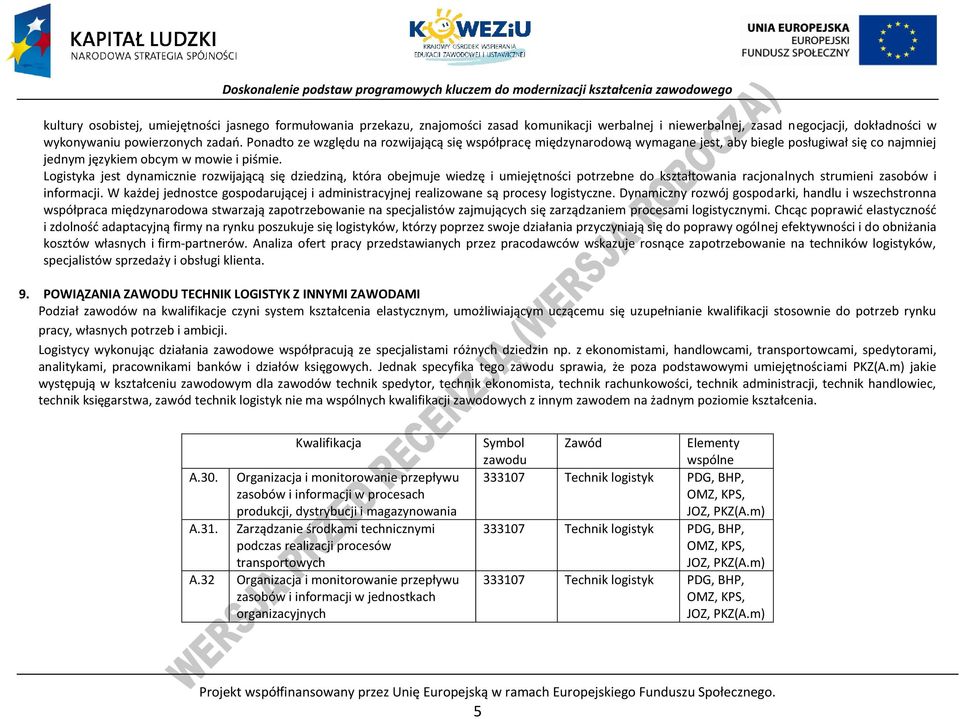 Logistyka jest dynamicznie rozwijającą się dziedziną, która obejmuje wiedzę i umiejętności potrzebne do kształtowania racjonalnych strumieni zasobów i informacji.