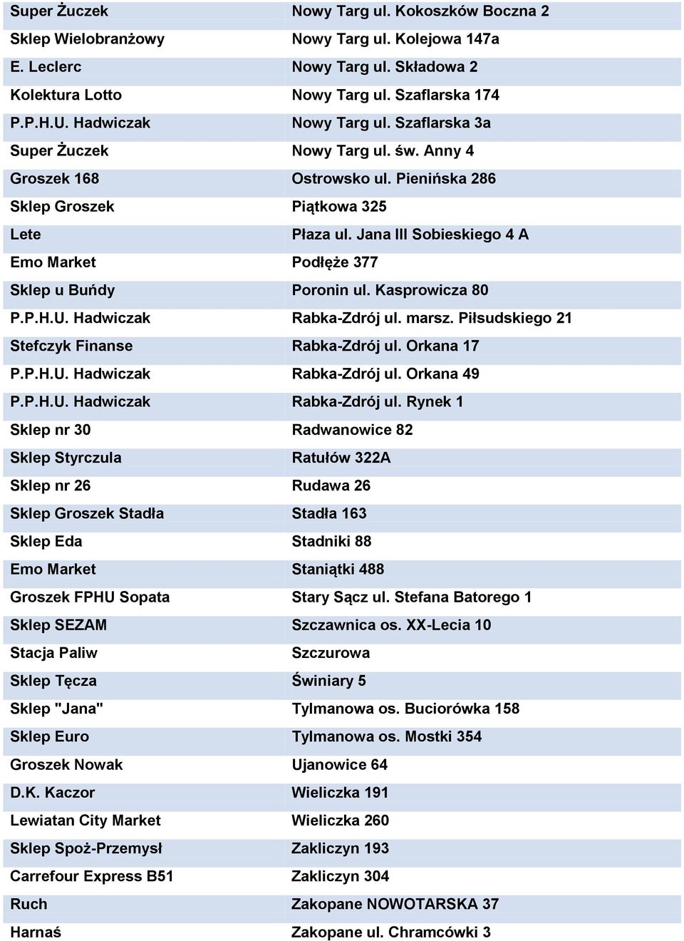 Jana III Sobieskiego 4 A Emo Market Podłęże 377 Sklep u Buńdy Poronin ul. Kasprowicza 80 P.P.H.U. Hadwiczak Rabka-Zdrój ul. marsz. Piłsudskiego 21 Stefczyk Finanse Rabka-Zdrój ul. Orkana 17 P.P.H.U. Hadwiczak Rabka-Zdrój ul. Orkana 49 P.