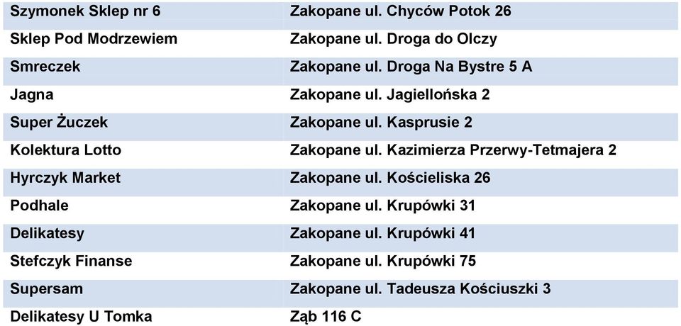 Kazimierza Przerwy-Tetmajera 2 Hyrczyk Market Zakopane ul. Kościeliska 26 Podhale Zakopane ul.