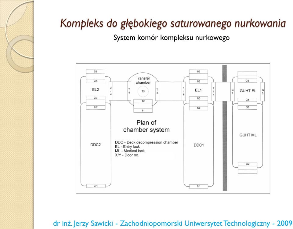 kompleksu