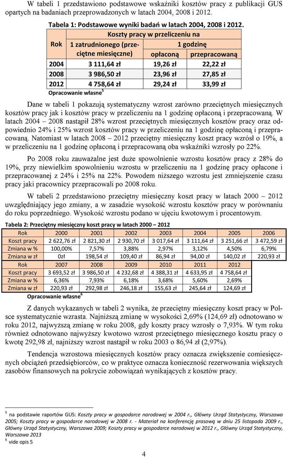 Koszty pracy w przeliczeniu na Rok 1 zatrudnionego (przeciętne 1 godzinę miesięczne) opłaconą przepracowaną 2004 3 111,64 zł 19,26 zł 22,22 zł 2008 3 986,50 zł 23,96 zł 27,85 zł 2012 4 758,64 zł