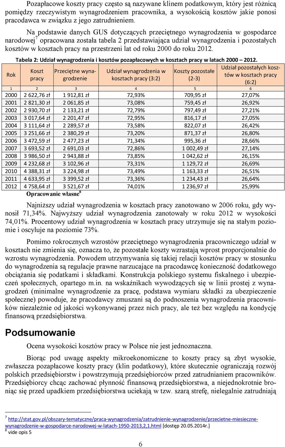 Na podstawie danych GUS dotyczących przeciętnego wynagrodzenia w gospodarce narodowej 7 opracowana została tabela 2 przedstawiająca udział wynagrodzenia i pozostałych kosztów w kosztach pracy na