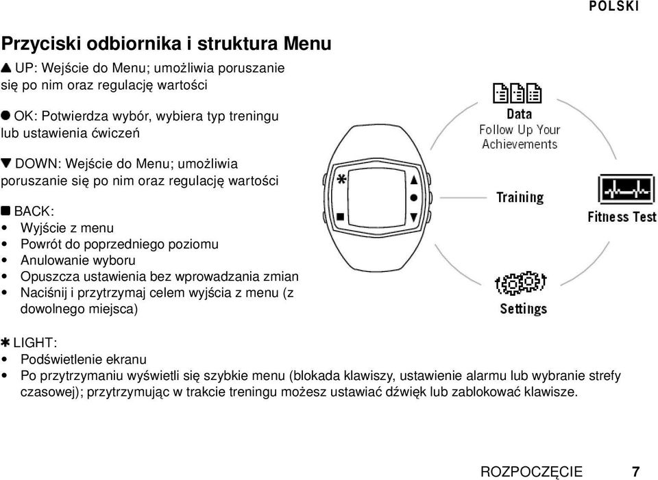 Opuszcza ustawienia bez wprowadzania zmian Naciśnij i przytrzymaj celem wyjścia z menu (z dowolnego miejsca) LIGHT: Podświetlenie ekranu Po przytrzymaniu wyświetli się