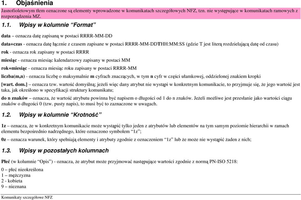 zapisany w postaci RRRR miesiąc - oznacza miesiąc kalendarzowy zapisany w postaci MM rok+miesiąc - oznacza miesiąc roku zapisany w postaci RRRR-MM liczba(m,n) - oznacza liczbę o maksymalnie m cyfrach