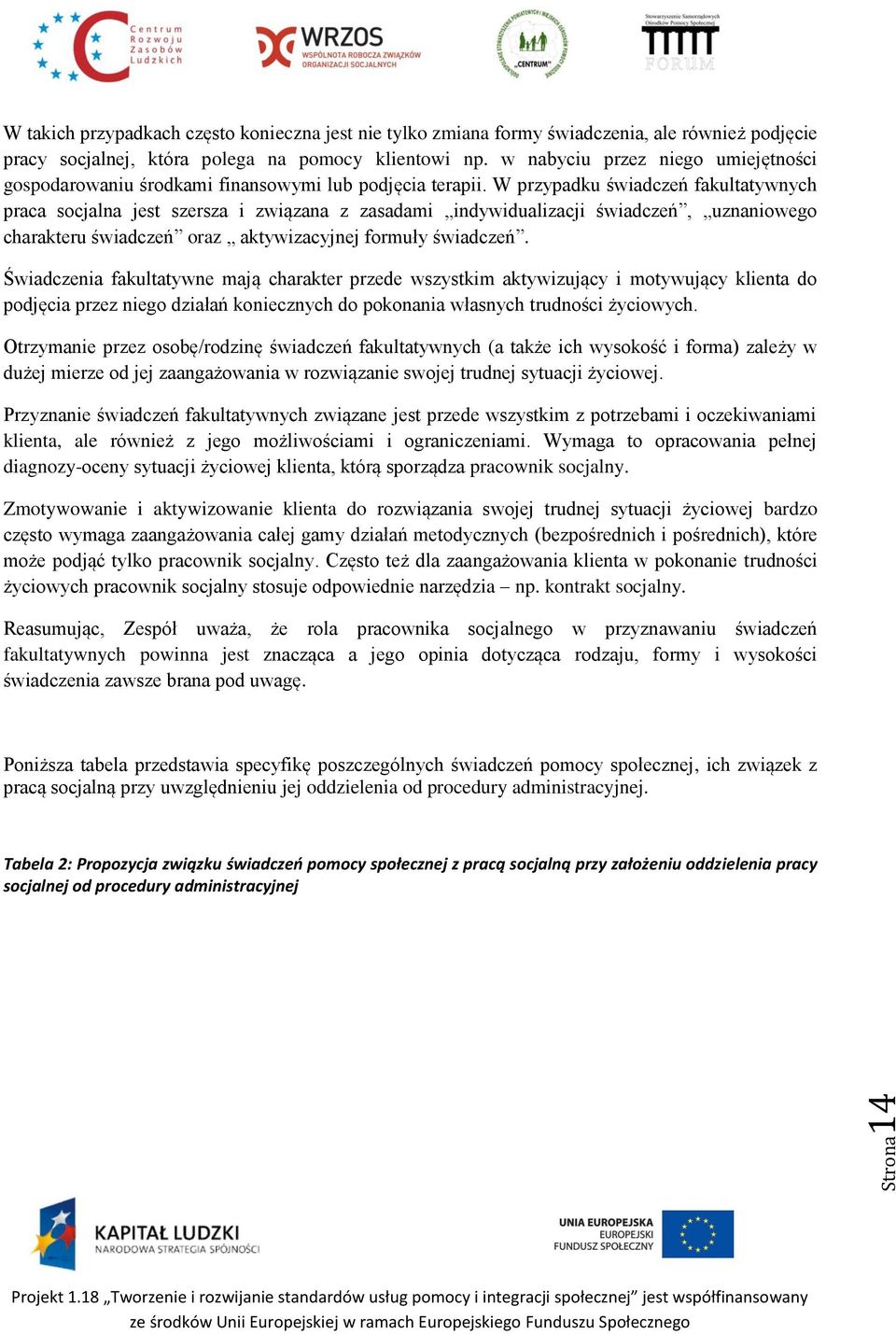 W przypadku świadczeń fakultatywnych praca socjalna jest szersza i związana z zasadami indywidualizacji świadczeń, uznaniowego charakteru świadczeń oraz aktywizacyjnej formuły świadczeń.