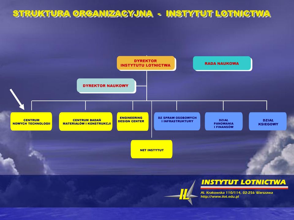 CENTRUM BADAŃ MATERIAŁÓW I KONSTRUKCJI ENGINEERING DESIGN CENTER DZ