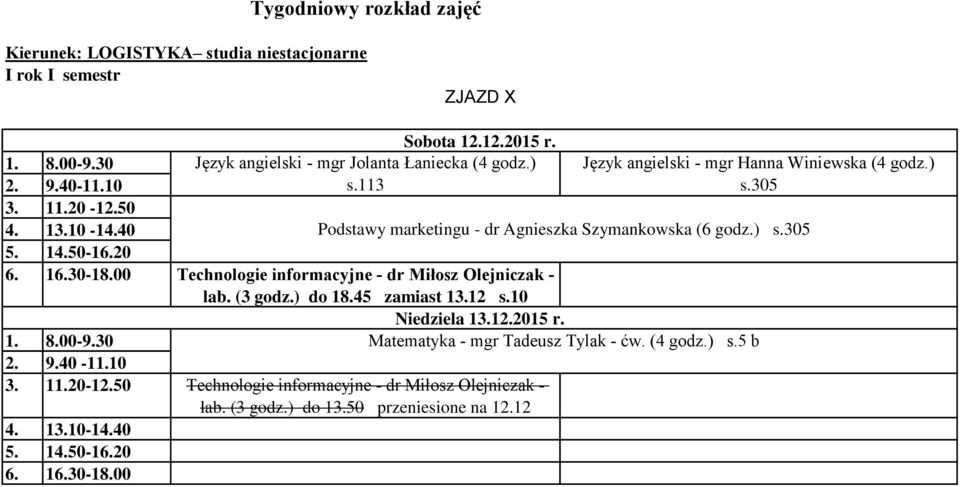 Technologie informacyjne - dr Miłosz Olejniczak - lab. (3 godz.) do 13.50 przeniesione na 12.