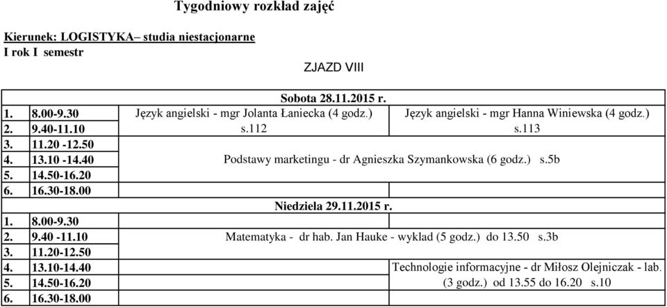113 Podstawy marketingu - dr Agnieszka Szymankowska (6 godz.) s.5b Niedziela 29.11.2015 r.