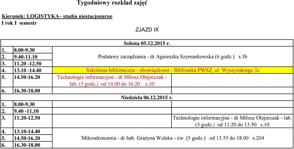 Wyszyńskiego 3c Technologie informacyjne - dr Miłosz Olejniczak - lab. (3 godz.) od 14.00 do 16.20 s.