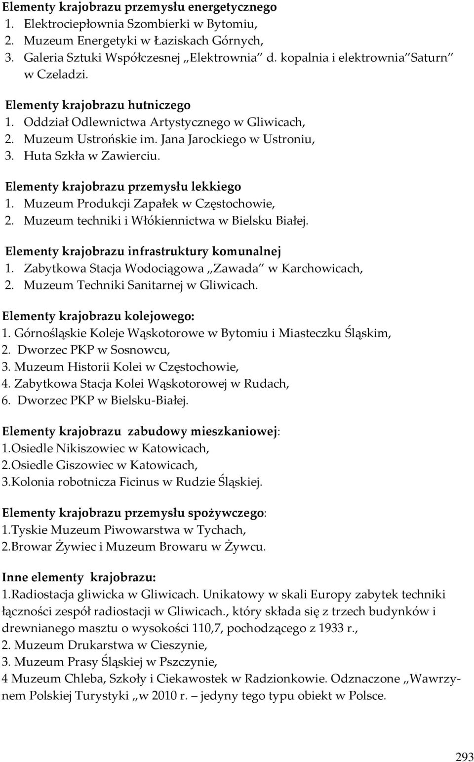 Huta Szkła w Zawierciu. Elementy krajobrazu przemysłu lekkiego 1. Muzeum Produkcji Zapałek w Częstochowie, 2. Muzeum techniki i Włókiennictwa w Bielsku Białej.