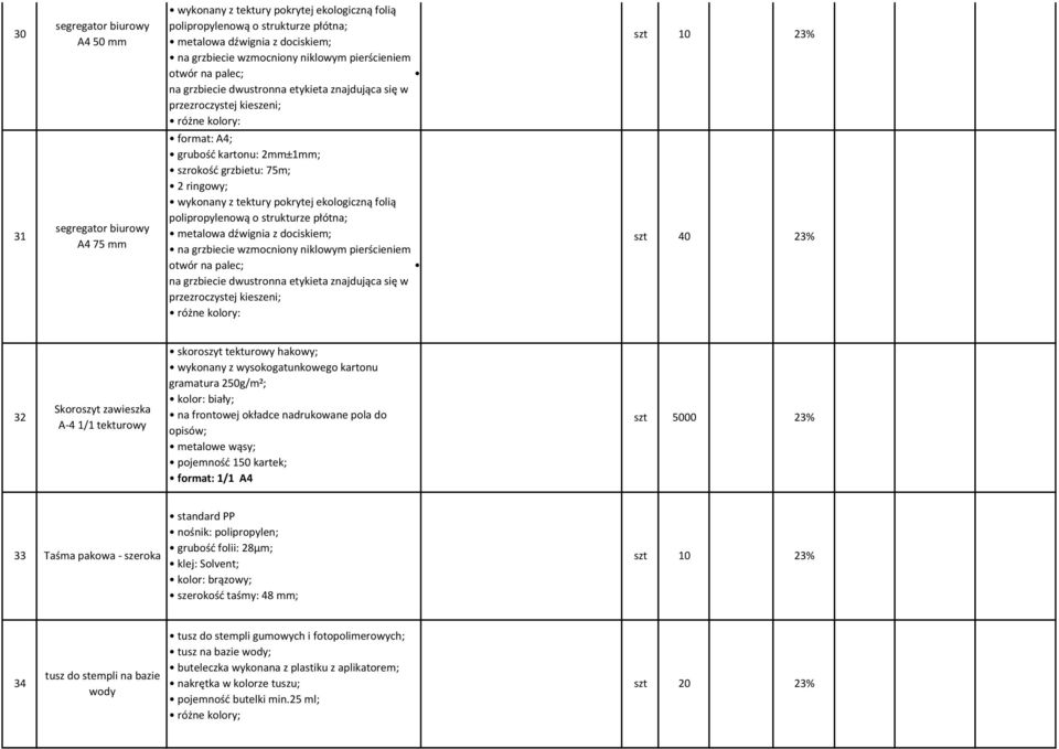 tektury pokrytej ekologiczną folią polipropylenową o strukturze płótna; metalowa dźwignia z dociskiem; na grzbiecie wzmocniony niklowym pierścieniem otwór na palec; na grzbiecie dwustronna etykieta