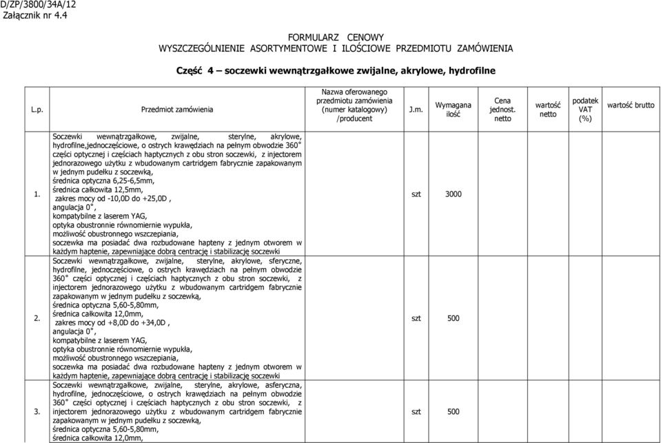 Soczewki wewnątrzgałkowe, zwijalne, sterylne, akrylowe, hydrofilne,jednoczęściowe, o ostrych krawędziach na pełnym obwodzie 360 części optycznej i częściach haptycznych z obu stron soczewki, z