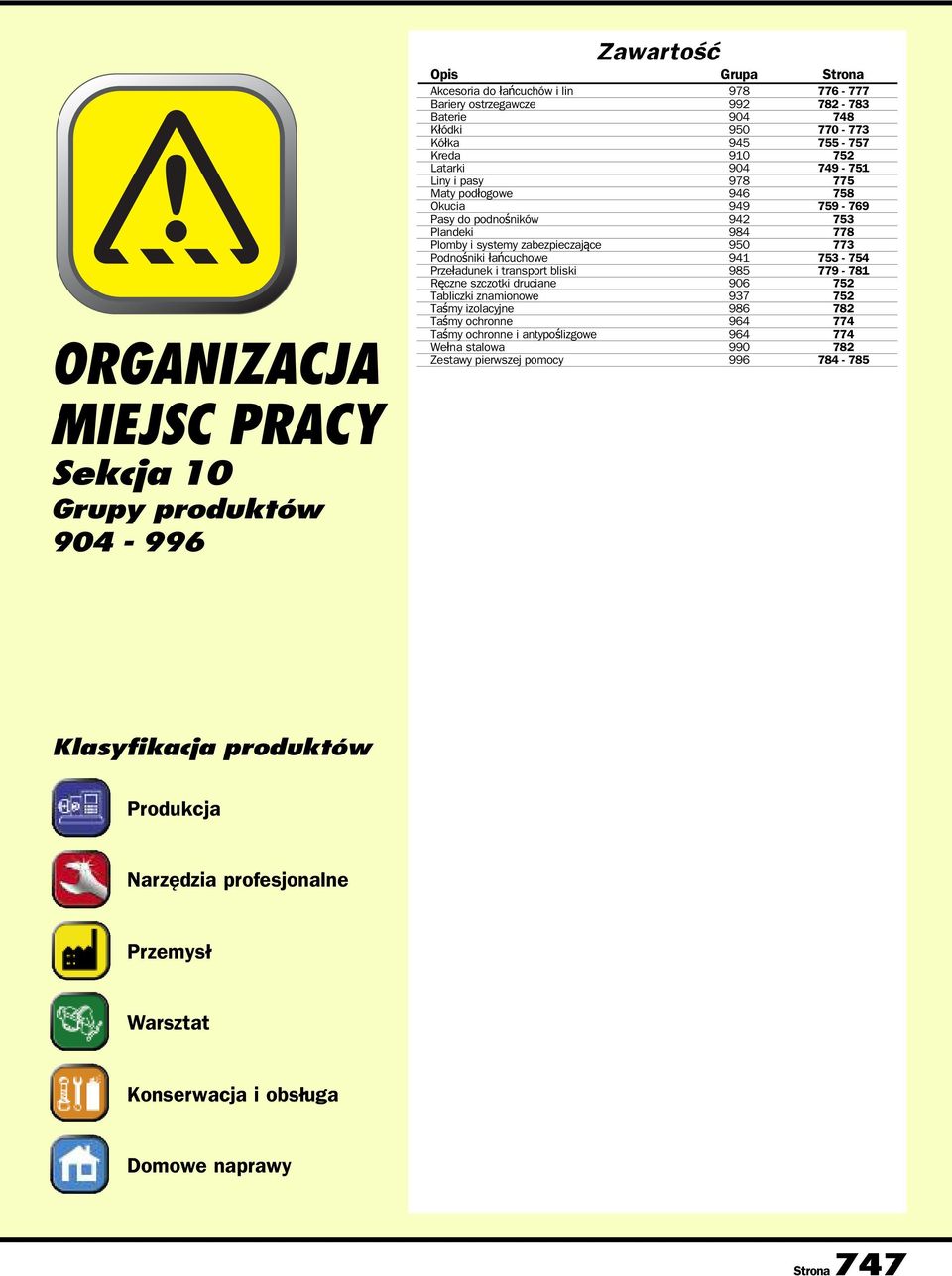 Podnośniki łańcuchowe 941 753-754 Przeładunek i transport bliski 985 779-781 Ręczne szczotki druciane 906 752 Tabliczki znamionowe 937 752 Taśmy izolacyjne 986 782 Taśmy ochronne 964 774 Taśmy