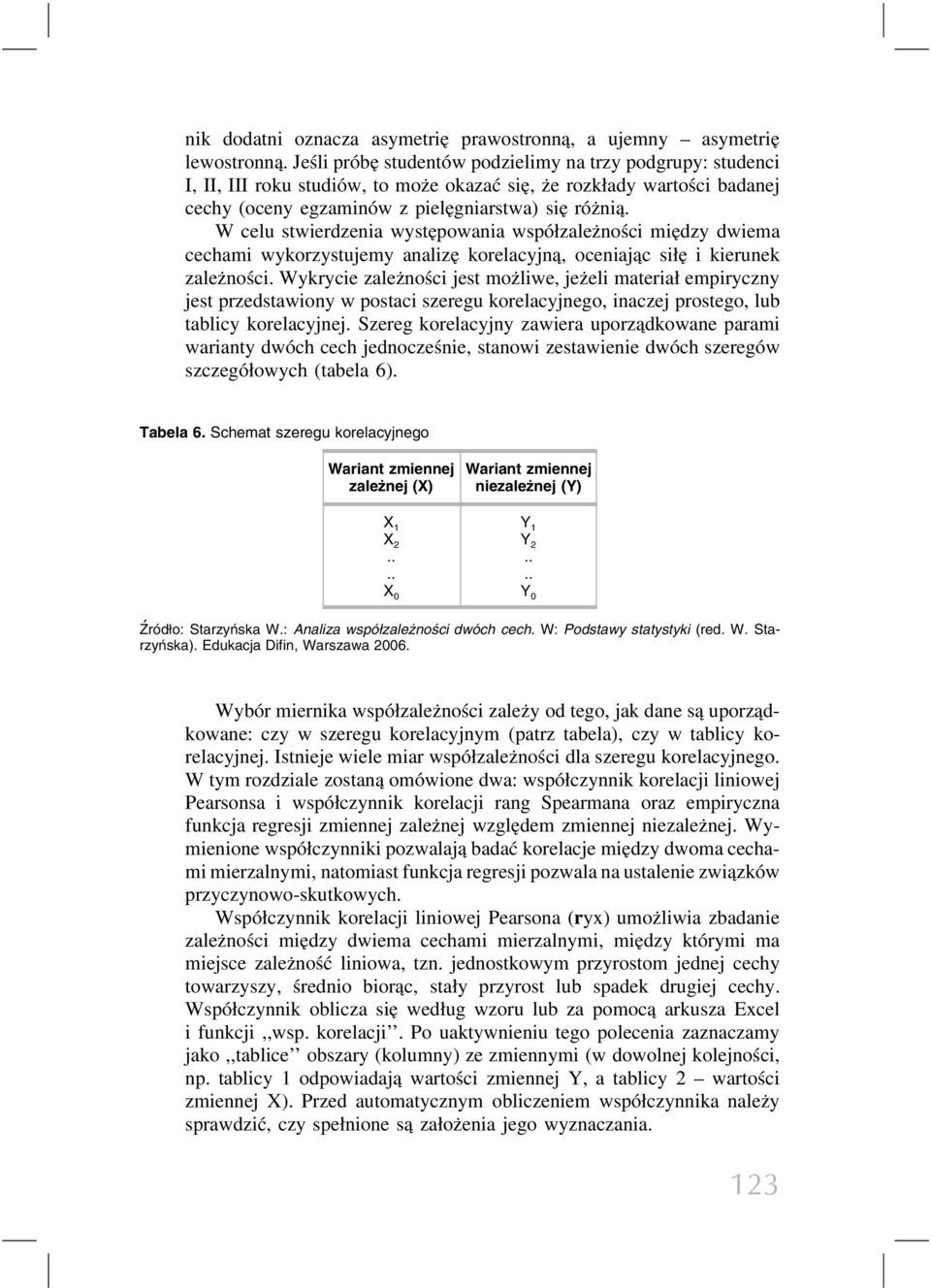 W celu stwierdzenia występowania współzależności między dwiema cechami wykorzystujemy analizę korelacyjną, oceniając siłę i kierunek zależności.