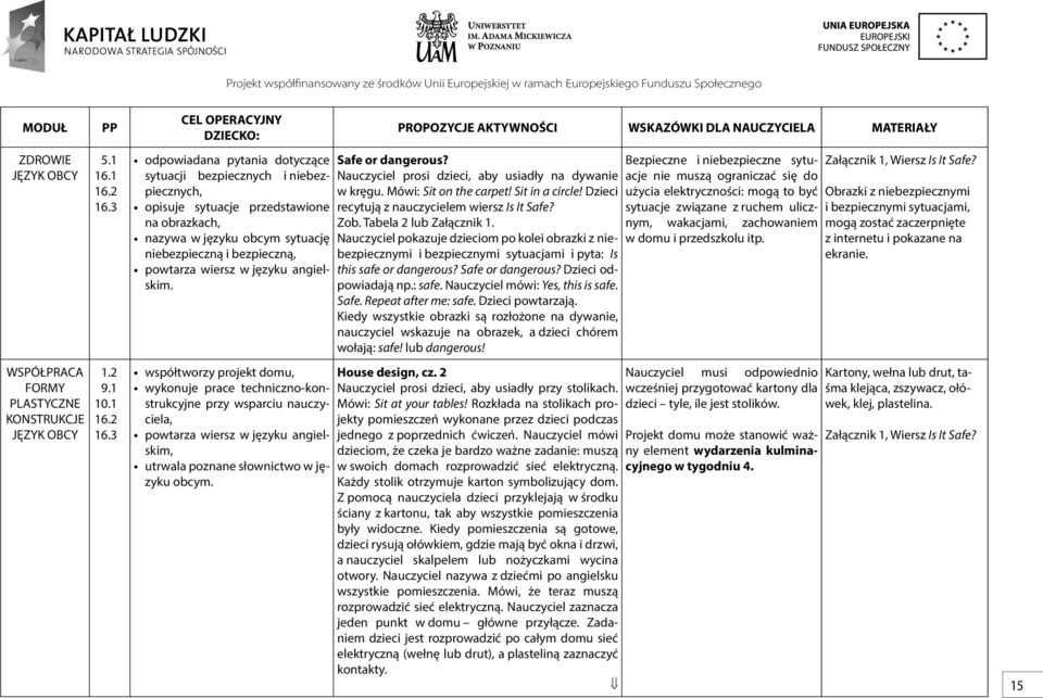 języku angielskim. współtworzy projekt domu, wykonuje prace techniczno-konstrukcyjne przy wsparciu nauczyciela, powtarza wiersz w języku angielskim, utrwala poznane słownictwo w języku obcym.