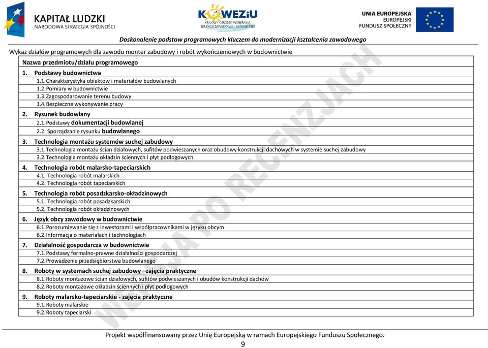 Technologia montażu systemów suchej zabudowy 3.1. Technologia montażu ścian działowych, sufitów podwieszanych oraz obudowy konstrukcji dachowych w systemie suchej zabudowy 3.2.