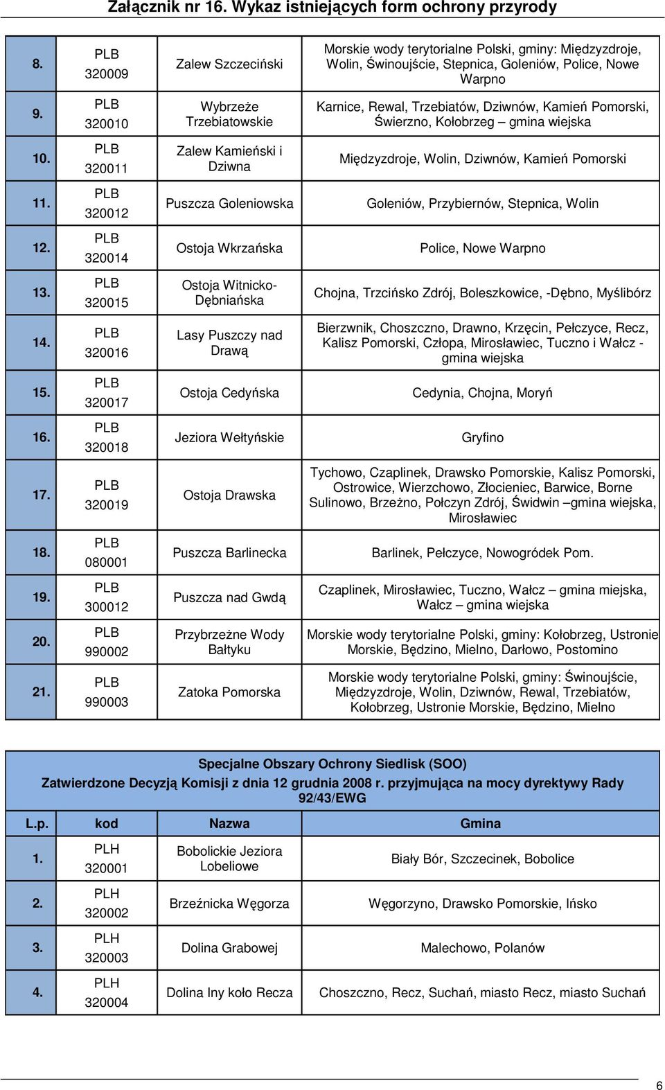 320010 Wybrzeże Trzebiatowskie Karnice, Rewal, Trzebiatów, Dziwnów, Kamień Pomorski, Świerzno, Kołobrzeg gmina wiejska 10.