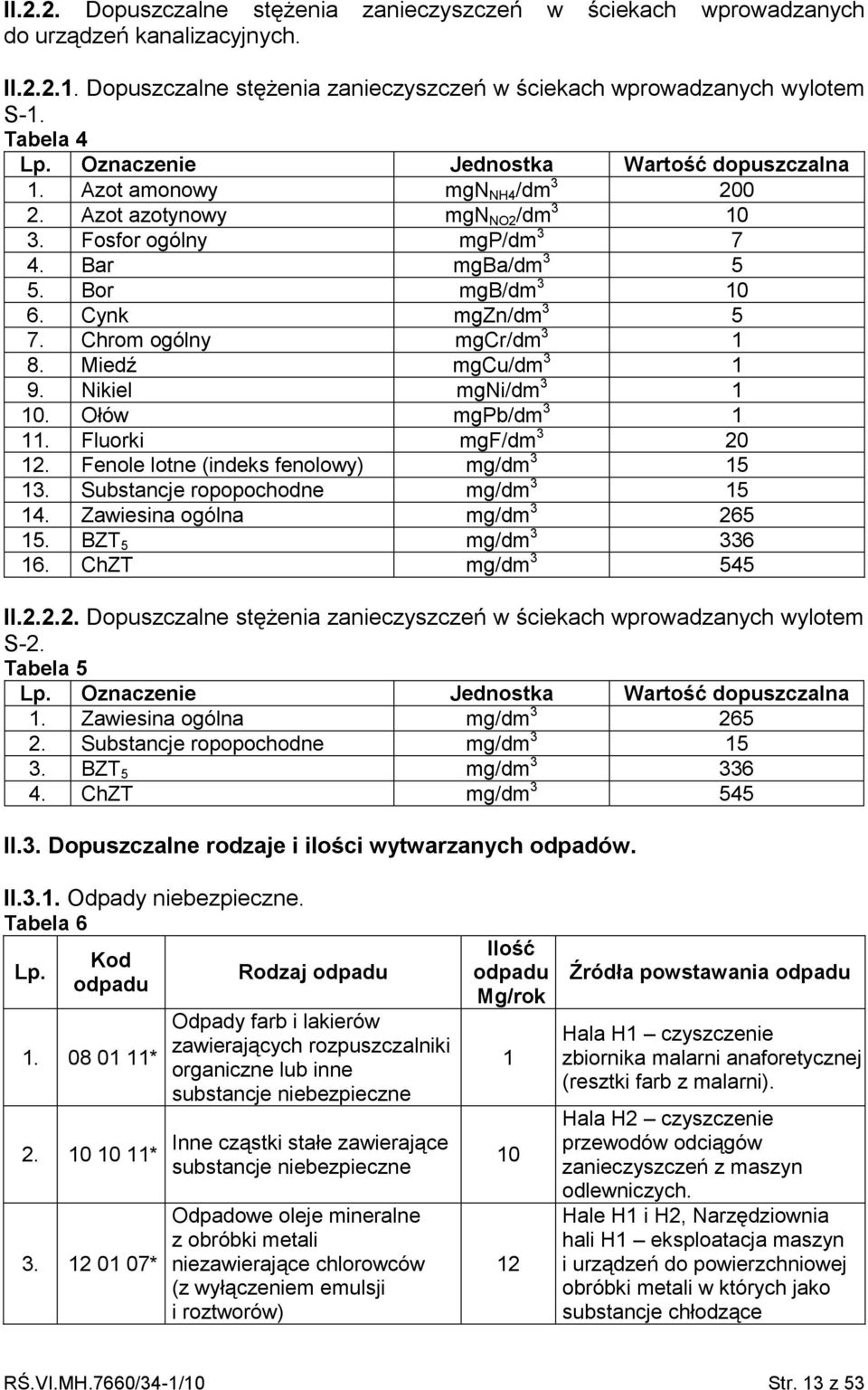 Chrom ogólny mgcr/dm 3 1 8. Miedź mgcu/dm 3 1 9. Nikiel mgni/dm 3 1 10. Ołów mgpb/dm 3 1 11. Fluorki mgf/dm 3 20 12. Fenole lotne (indeks fenolowy) mg/dm 3 15 13.