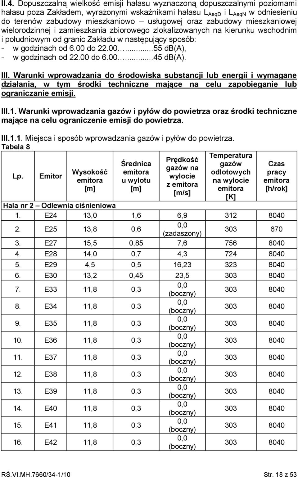 00...55 db(a), - w godzinach od 22.00 do 6.00...45 db(a). III.