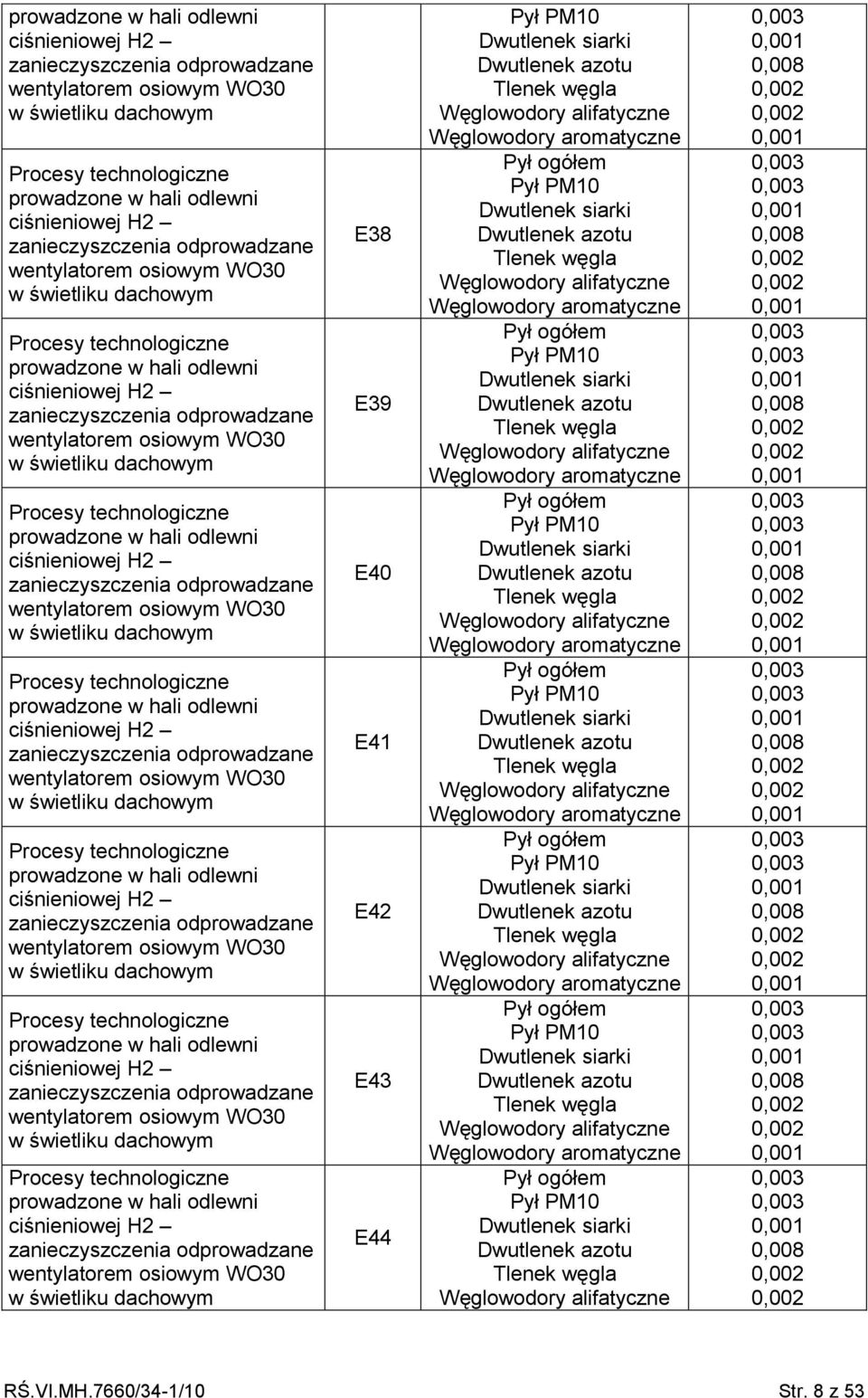 technologiczne  zanieczyszczenia odprowadzane wentylatorem osiowym WO30 w świetliku dachowym Procesy technologiczne  zanieczyszczenia odprowadzane wentylatorem osiowym WO30 w świetliku dachowym E38