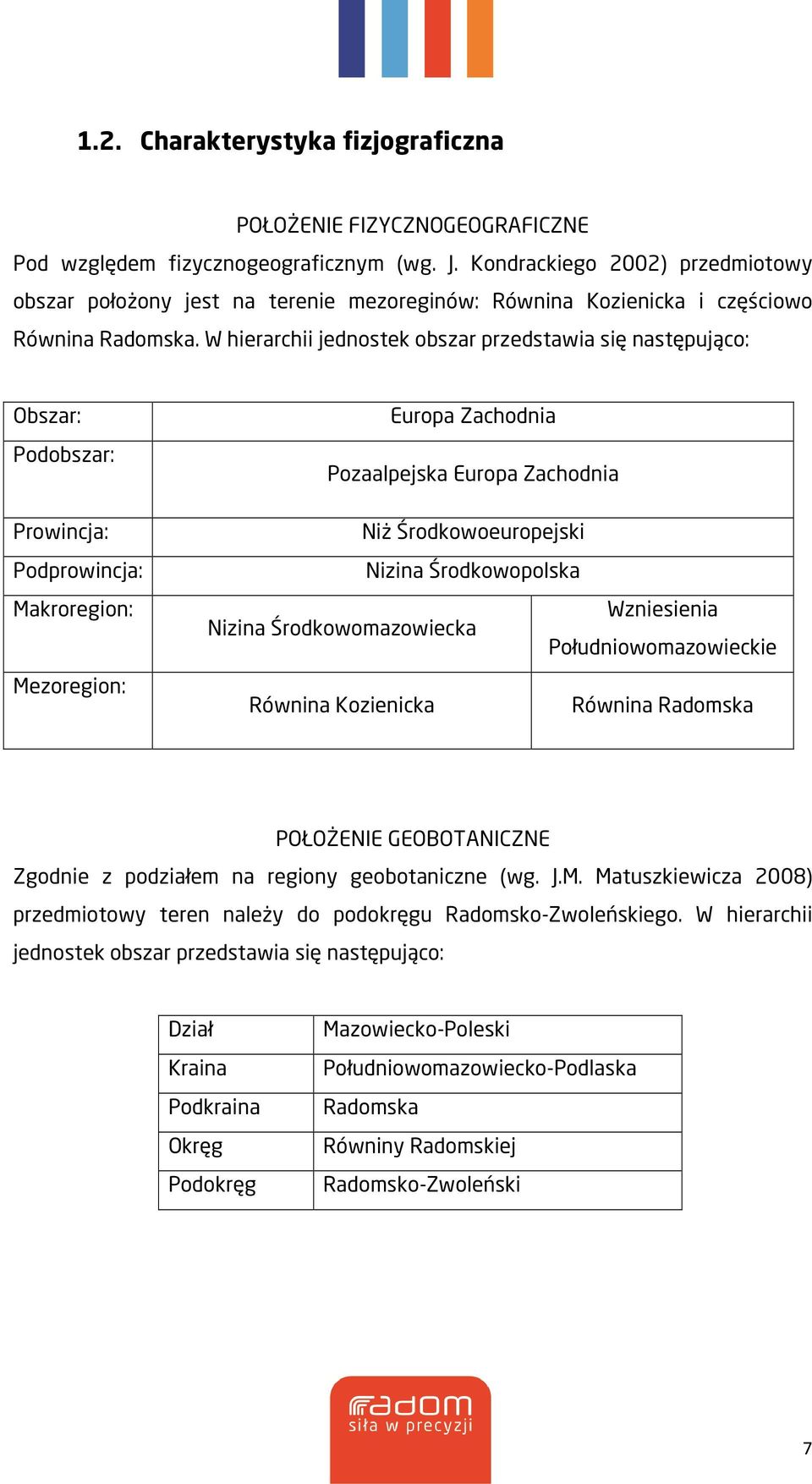 W hierarchii jednostek obszar przedstawia się następująco: Obszar: Podobszar: Prowincja: Podprowincja: Makroregion: Mezoregion: Europa Zachodnia Pozaalpejska Europa Zachodnia Niż Środkowoeuropejski