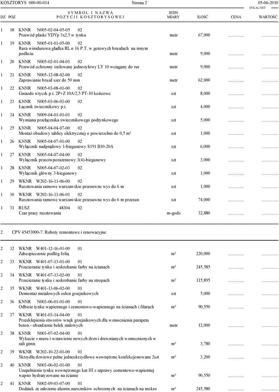 ..... 1 20 KNNR N005-02-01-04-01 02 Przewód ochronny izolowany jednożyłowy LY 10 wciągany do rur metr 9,000...... 1 21 KNNR N005-12-08-02-00 02 Zaprawianie bruzd szer do 50 mm metr 62,000.