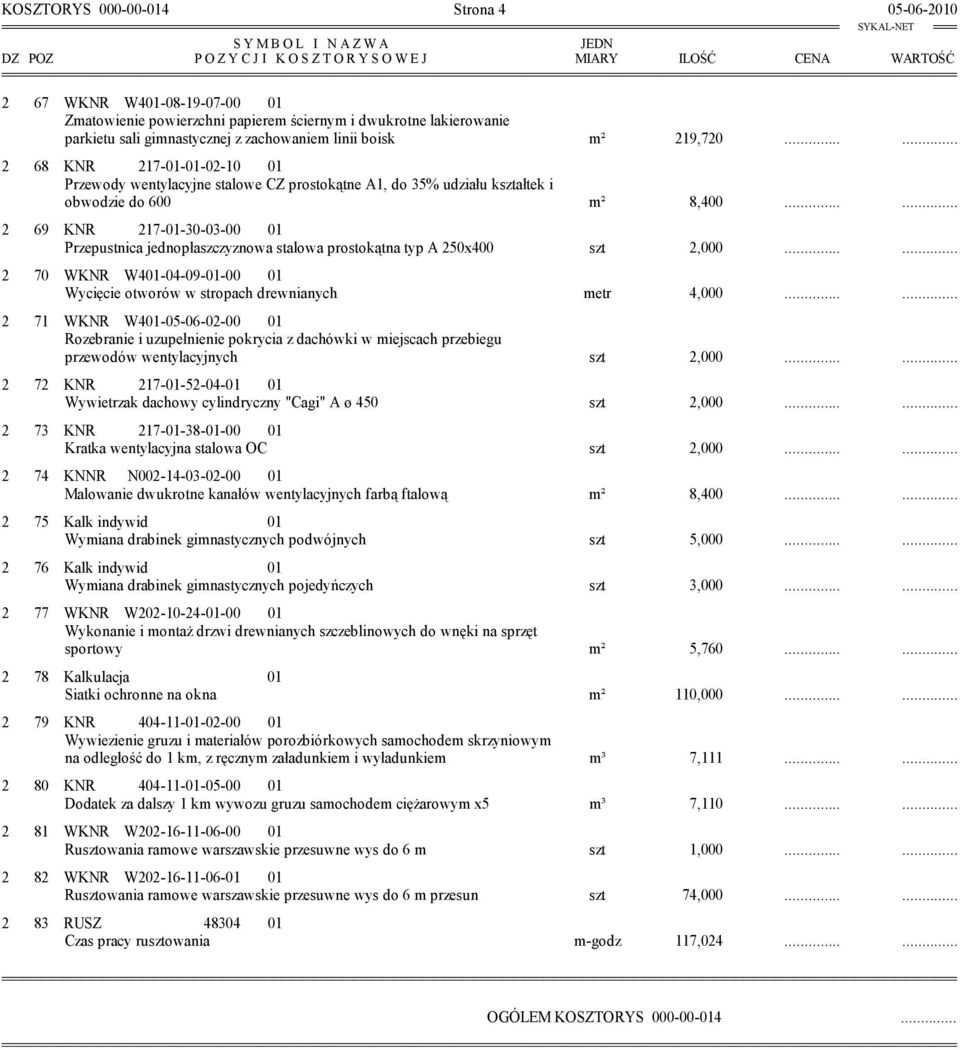 ..... 2 68 KNR 217-01-01-02-10 01 Przewody wentylacyjne stalowe CZ prostokątne A1, do 35% udziału kształtek i obwodzie do 600 m² 8,400.