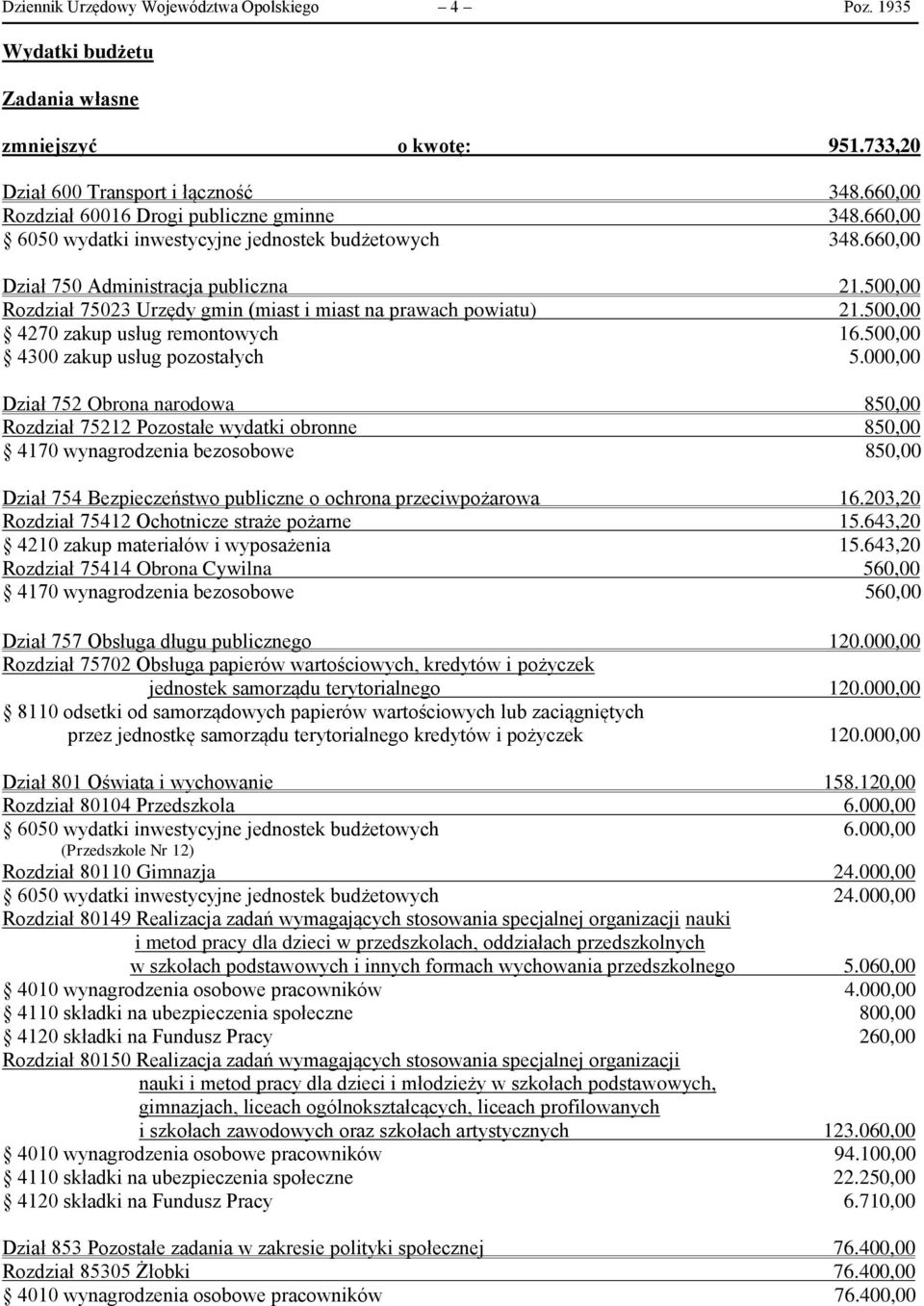 500,00 4270 zakup usług remontowych 16.500,00 4300 zakup usług pozostałych 5.