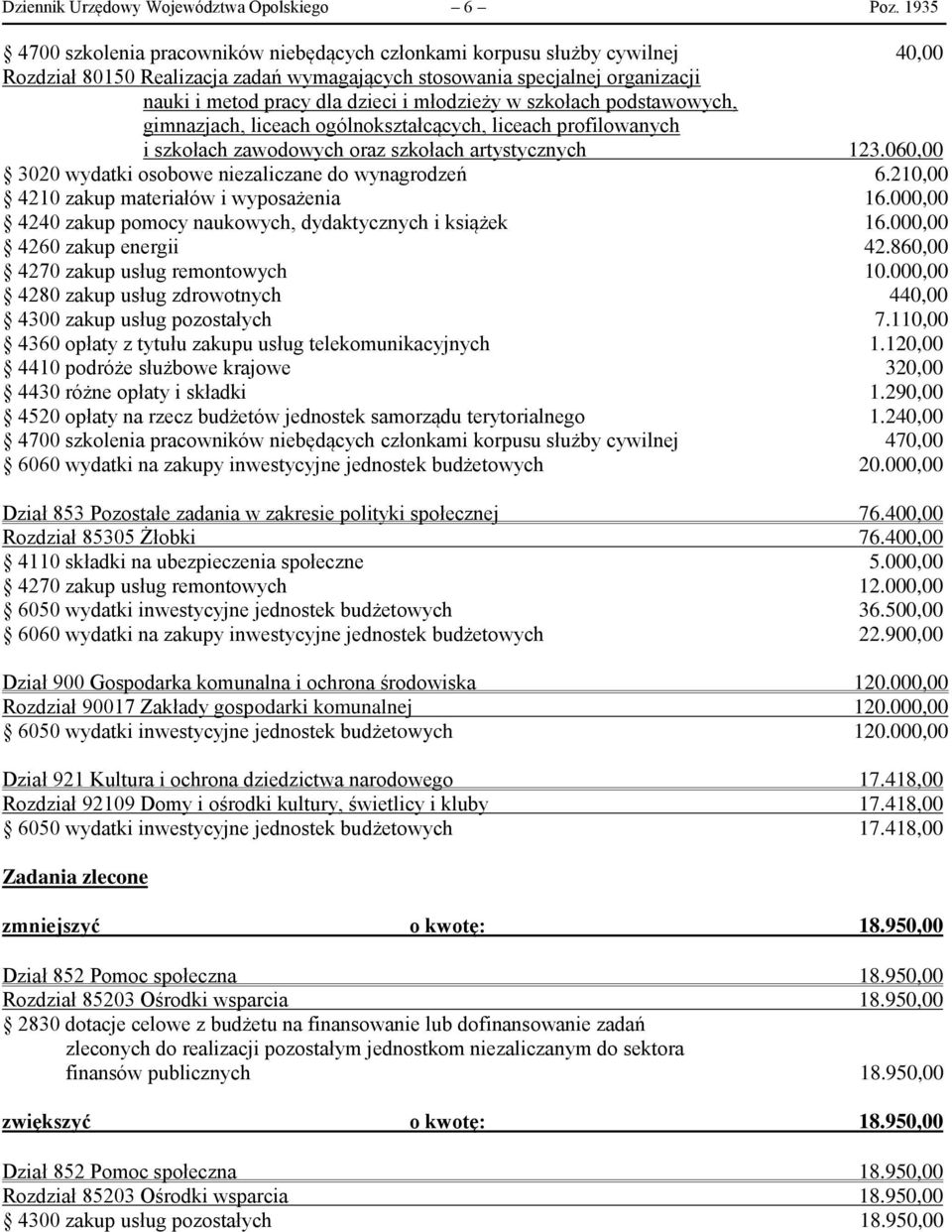 młodzieży w szkołach podstawowych, gimnazjach, liceach ogólnokształcących, liceach profilowanych i szkołach zawodowych oraz szkołach artystycznych 123.