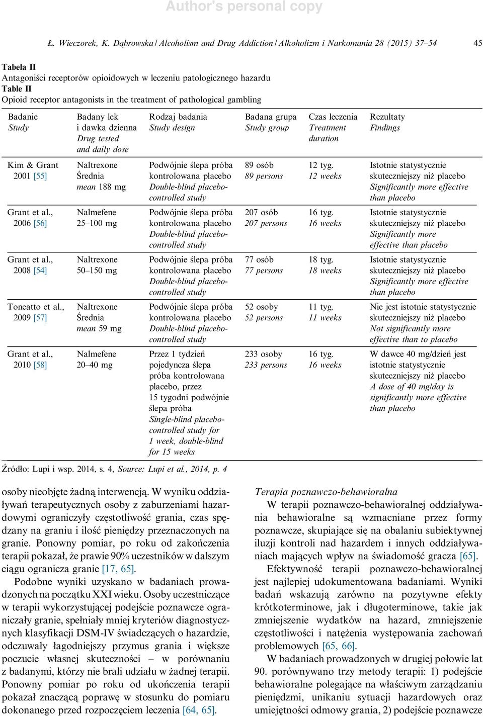 antagonists in the treatment of pathological gambling Badanie Study Badany lek i dawka dzienna Drug tested and daily dose Rodzaj badania Study design Badana grupa Study group Czas leczenia Treatment