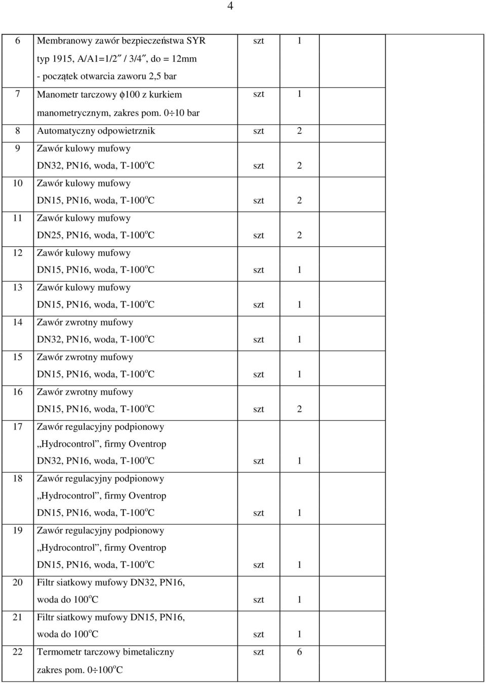 kulowy mufowy 13 Zawór kulowy mufowy 14 Zawór zwrotny mufowy DN32, PN16, woda, T-100 o C szt 1 15 Zawór zwrotny mufowy 16 Zawór zwrotny mufowy 17 Zawór regulacyjny podpionowy DN32, PN16,