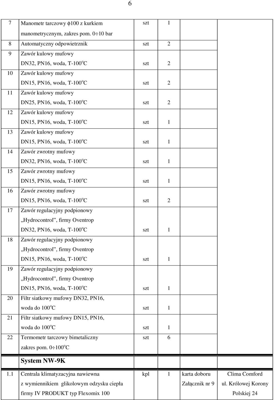 mufowy 13 Zawór kulowy mufowy 14 Zawór zwrotny mufowy DN32, PN16, woda, T-100 o C szt 1 15 Zawór zwrotny mufowy 16 Zawór zwrotny mufowy 17 Zawór regulacyjny podpionowy DN32, PN16, woda, T-100 o C szt