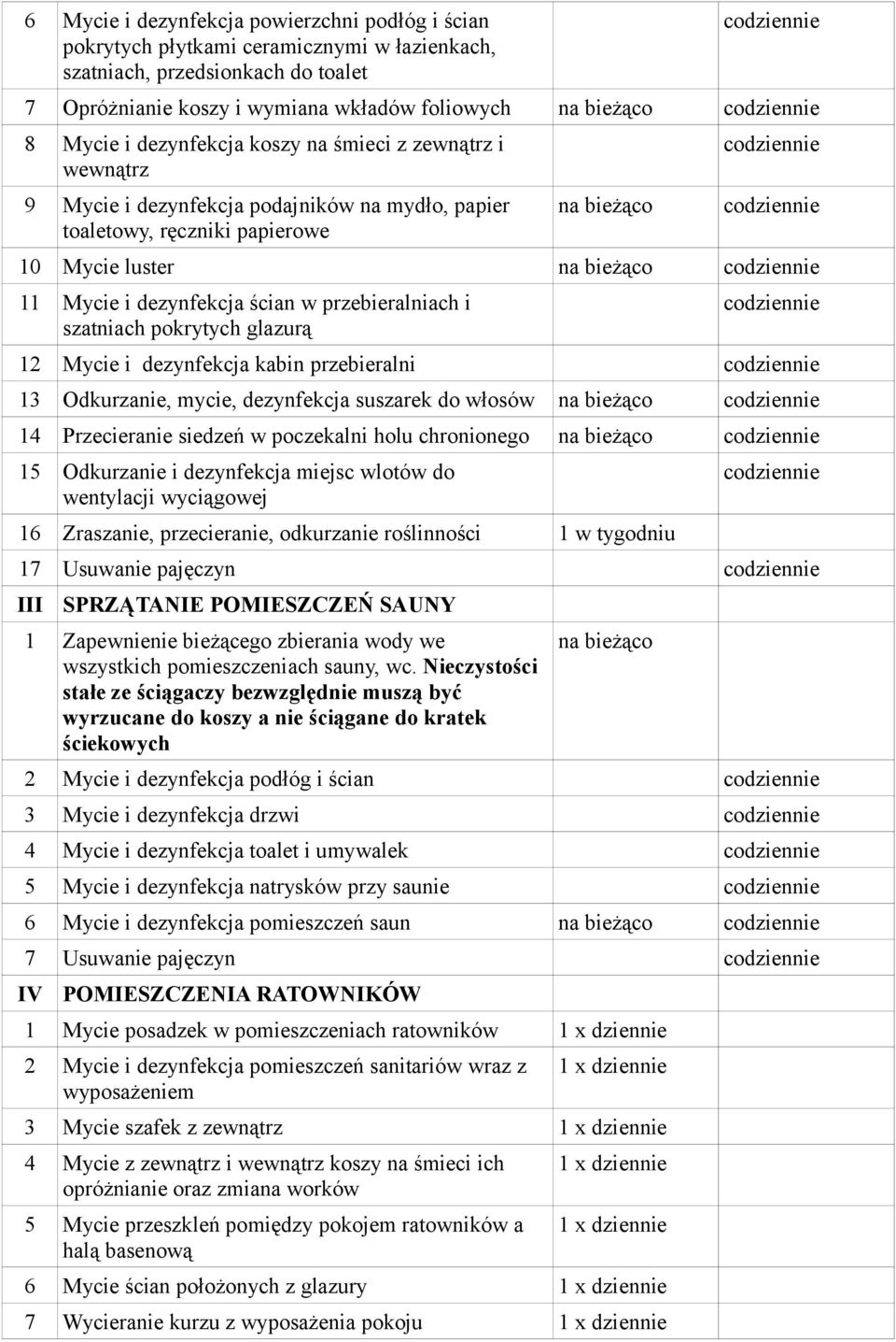 przebieralniach i szatniach pokrytych glazurą 12 ycie i dezynfekcja kabin przebieralni 13 Odkurzanie, mycie, dezynfekcja suszarek do włosów na bieżąco 14 Przecieranie siedzeń w poczekalni holu