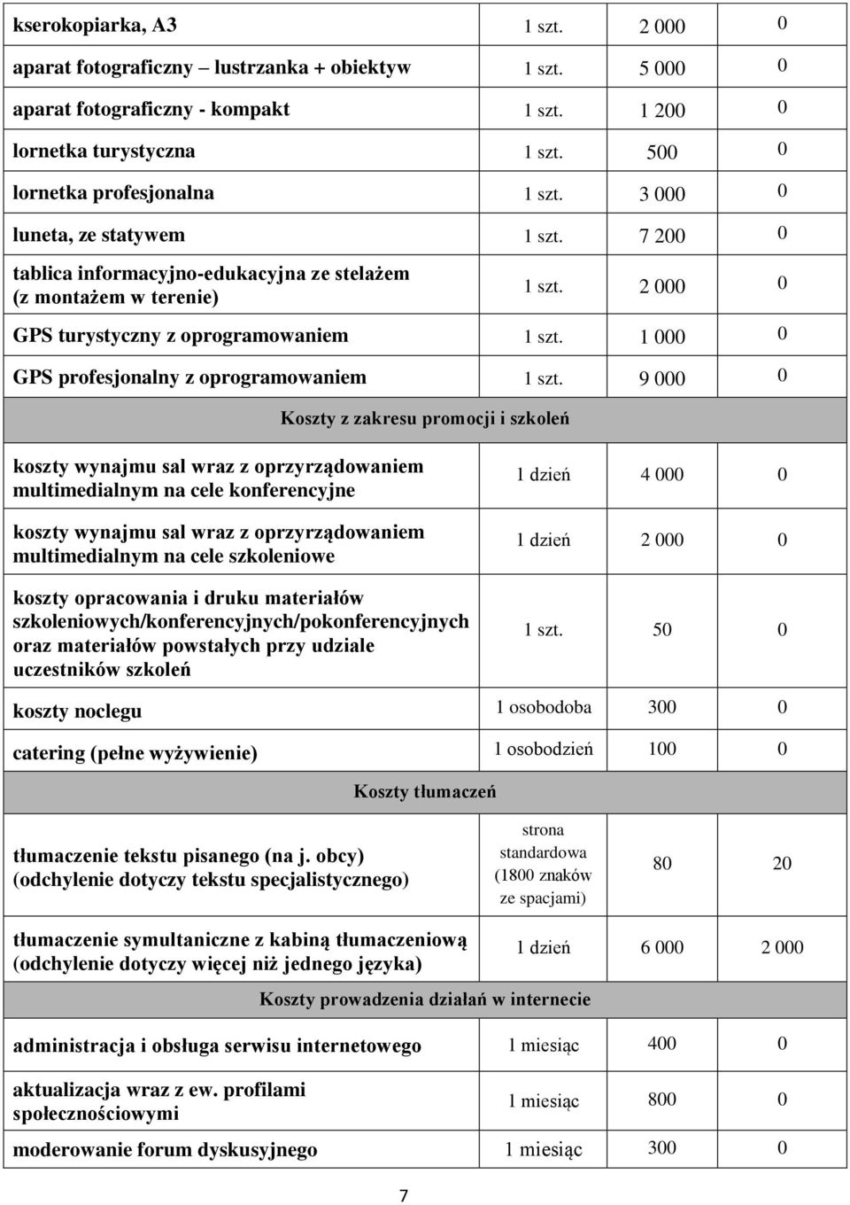 9 Koszty z zakresu promocji i szkoleń koszty wynajmu sal wraz z oprzyrządowaniem multimedialnym na cele konferencyjne koszty wynajmu sal wraz z oprzyrządowaniem multimedialnym na cele szkoleniowe