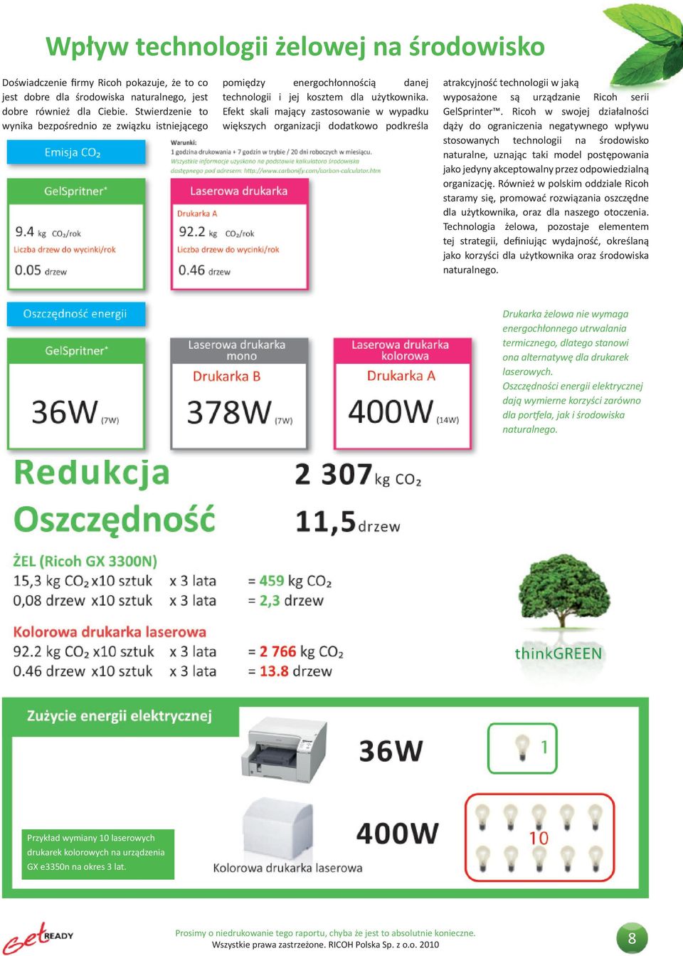 Efekt skali mający zastosowanie w wypadku większych organizacji dodatkowo podkreśla atrakcyjność technologii w jaką wyposażone są urządzanie Ricoh serii GelSprinter.